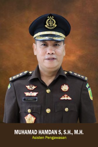 Muhamad Hamdan S, S.H., M.H.